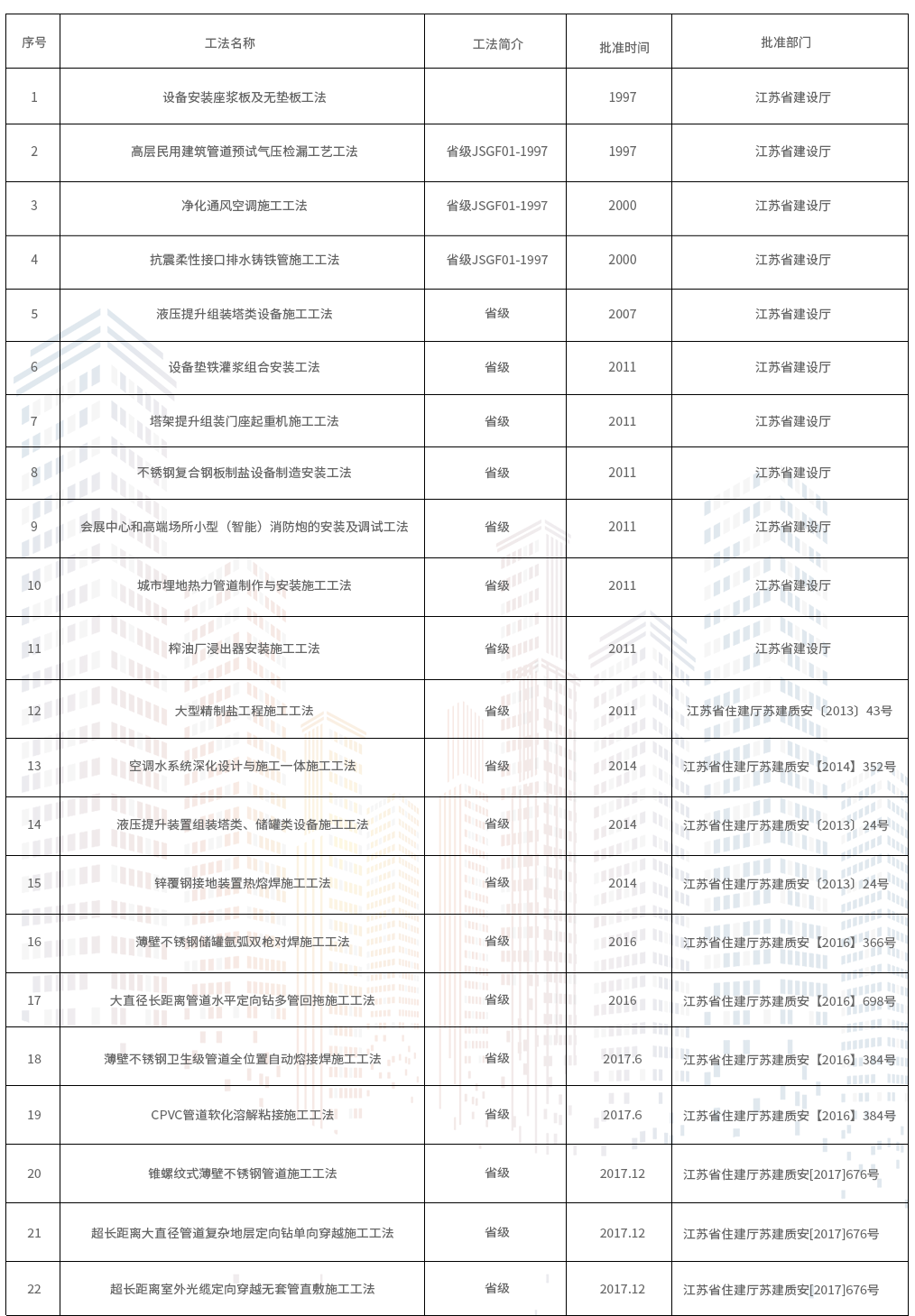 澳门原料网论坛